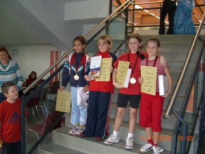 Pia Sendler (links) Platz 3